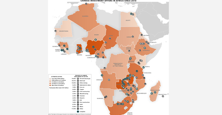 Liquid gold: Africa's oil and gas resources present China with opportunities-OBOR Invest